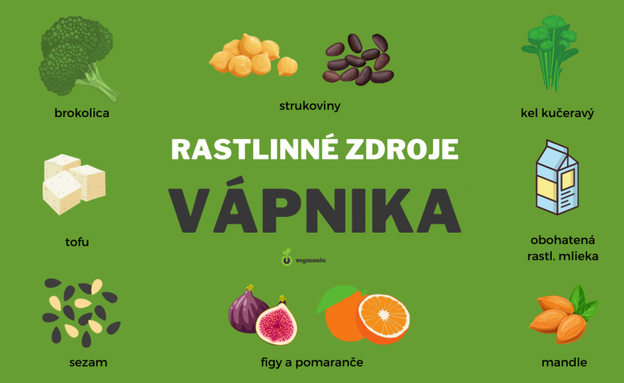 rastlinné zdroje vápnika