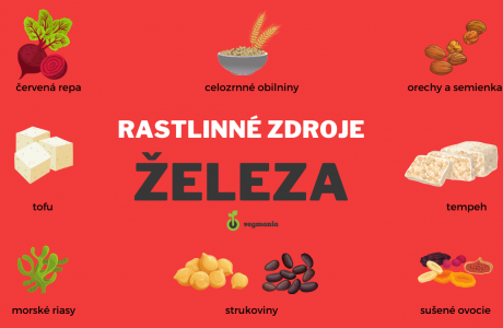 rastlinné zdroje železa